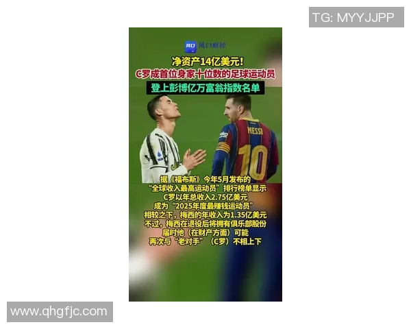 历年足球收入最高球星盘点：梅西C罗等巨星财富传奇揭秘